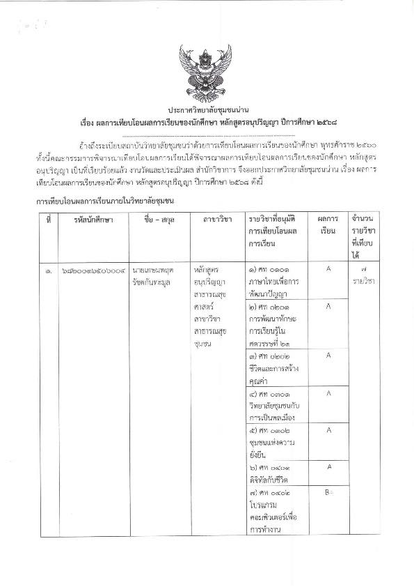 ประกาศวิทยาลัยชุมชนน่าน เรื่อง ผลการเทียบโอนผลการเรียนของนักศึกษา หลักสูตรอนุปริญญา ปีการศึกษา 2568ประกาศวิทยาลัยชุมชนน่าน