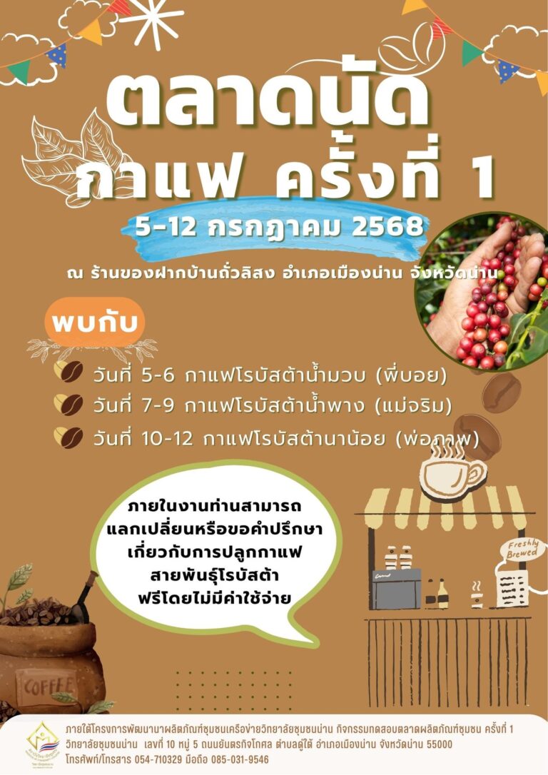 วิทยาลัยชุมชนน่าน ขอเชิญชวนท่านที่ชื่นชอบกาแฟเข้าร่วมกิจกรรม ตลาดนัดกาแฟ ครั้งที่ 1