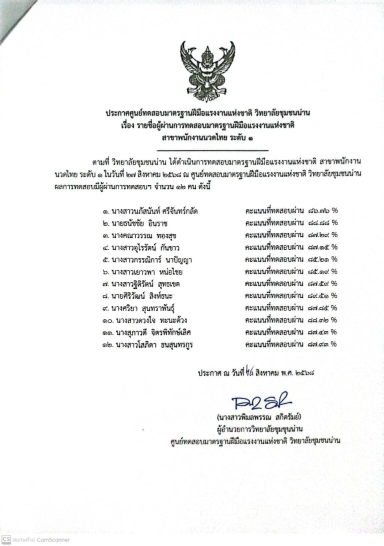 ประกาศวิทยาลัยชุมชนน่าน เรื่อง รายชื่อผู้ผ่านการทดสอบมาตรฐานฝีมือแรงงานแห่งชาติ สาขาพนักงานนวดไทย ระดับ 1