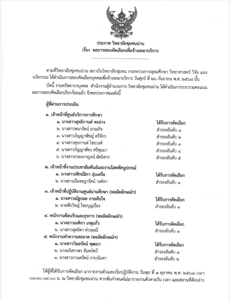 ประกาศวิทยาลัยชุมชนน่าน เรื่อง ผลการสอบคัดเลือกเพื่อจ้างเหมาบริการวิทยาลัยชุมชนน่าน