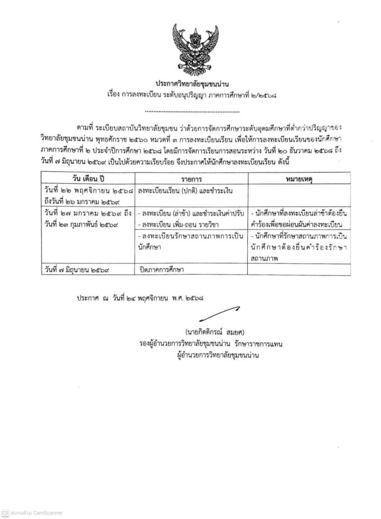 ประกาศวิทยาลัยชุมชนน่าน เรื่อง การลงทะเบียน ระดับอนุปริญญา ภาคการศึกษาที่ 2 ปีการศึกษา 2568