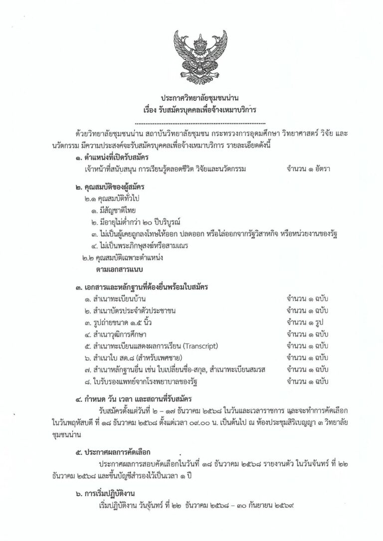 ประกาศวิทยาลัยชุมชนน่าน เรื่อง รับสมัครบุคคลเพื่อจ้างเหมาบริการตำแหน่ง เจ้าหน้าที่สนับสนุนการเรียนรู้ตลอดชีวิต วิจัยและนวัตกรรม จำนวน 1 ตำแหน่ง