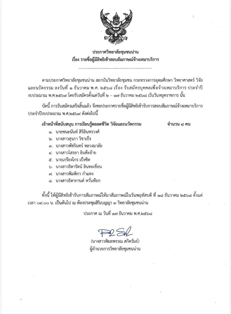 ประกาศวิทยาลัยชุมชนน่าน เรื่อง ประกาศรายชื่อผู้มีสิทธิ์เข้าสัมภาษณ์จ้างเหมาบริการ