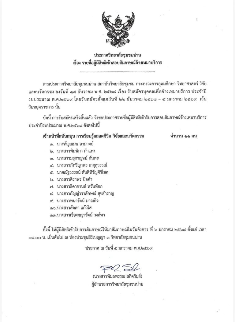 ประกาศวิทยาลัยชุมชนน่าน เรื่อง ประกาศรายชื่อผู้มีสิทธิ์เข้าสอบสัมภาษณ์จ้างเหมาบริการ