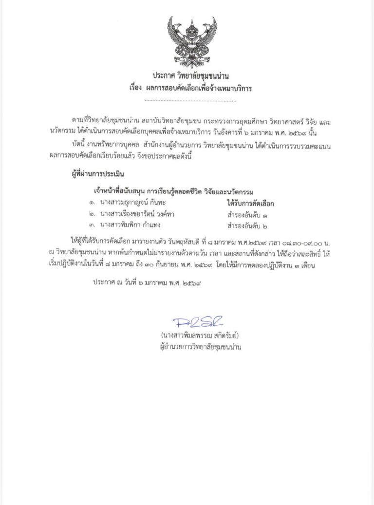 ประกาศวิทยาลัยชุมชนน่าน เรื่อง ประกาศผลการสอบคัดเลือกเพื่อจ้างเหมาบริการ วิทยาลัยชุมชนน่าน ตำแหน่งเจ้าหน้าที่สนับสนุน การเรียนรู้ตลอดชีวิต วิจัยและนวัตกรรม