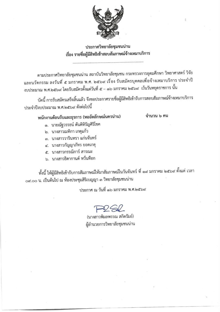 ประกาศวิทยาลัยชุมชนน่าน เรื่อง รายชื่อผู้มีสิทธิเข้าสอบสัมภาษณ์จ้างเหมาบริการ