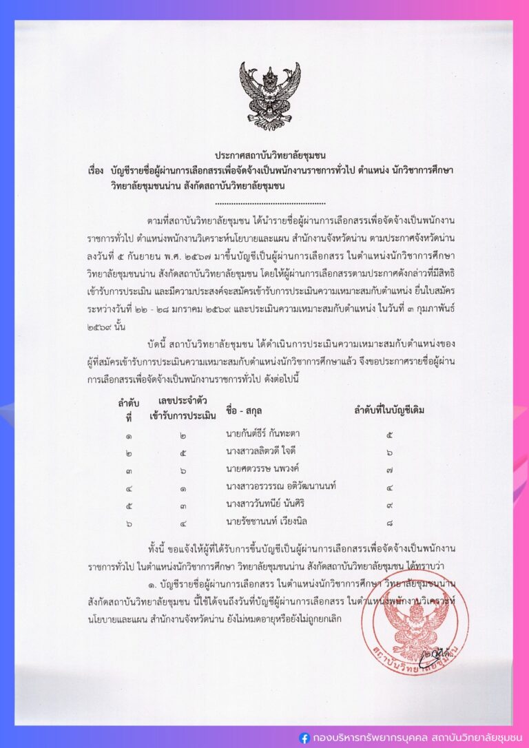 ประกาศสถาบันวิทยาลัยชุมชน เรื่อง บัญชีรายชื่อผู้ผ่านการเลือกสรรเพื่อจัดจ้างเป็นพนักงานราชการทั่วไป ตำแหน่ง นักวิชาการศึกษา วิทยาลัยชุมชนน่าน สังกัดสถาบันวิทยาลัยชุมชน