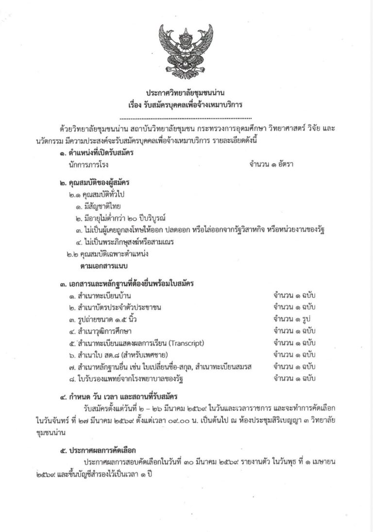 ประกาศวิทยาลัยชุมชนน่าน เรื่อง รับสมัครบุคคลเพื่อจ้างเหมาบริการ 1 ตำแหน่ง