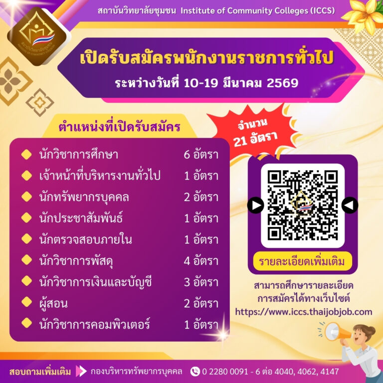 ประกาศสถาบันวิทยาลัยชุมชน เรื่อง การรับสมัครพนักงานราชการทั่วไป จำนวน 9 ตำแหน่ง 21 อัตรา