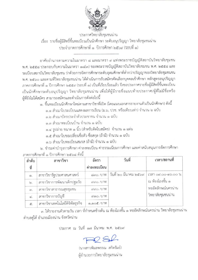 ประกาศวิทยาลัยชุมชนน่าน เรื่อง รายชื่อผู้มีสิทธิ์ขึ้นทะเบียนเป็นนักศึกษา ระดับอนุปริญญา วิทยาลัยชุมชนน่าน