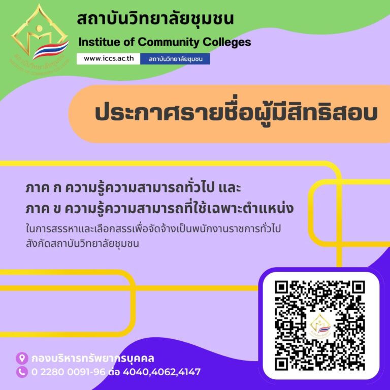 ประกาศสถาบันวิทยาลัยชุมชน เรื่อง ประกาศรายชื่อผู้มีสิทธิสอบ ภาค ก ความรู้ความสามารถทั่วไป และภาค ข ความรู้ความสามารถที่ใช้เฉพาะตำแหน่ง ในการเลือกสรรและจัดจ้างเป็นพนักงานราชการทั่วไป สังกัดสถาบันวิทยาลัยชุมชน