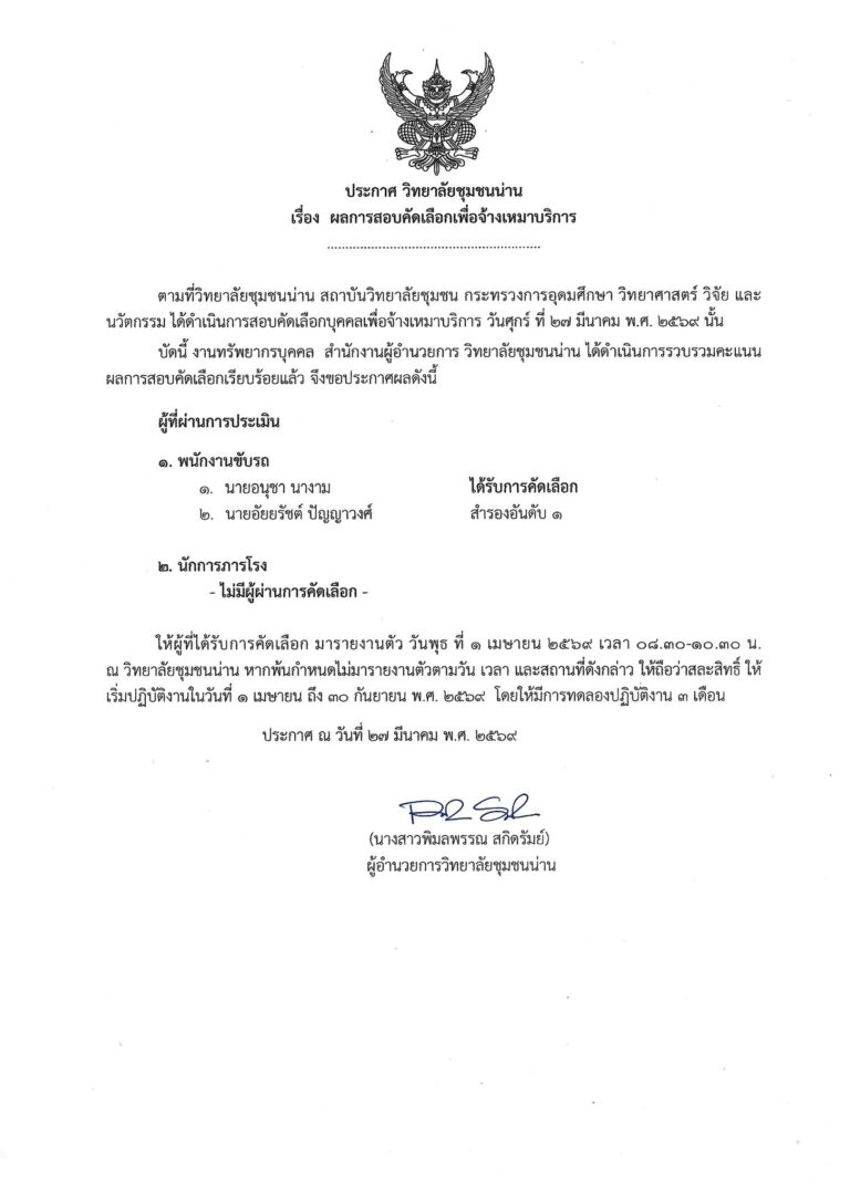 ประกาศวิทยาลัยชุมชนน่าน เรื่อง รายชื่อผู้ผ่านการคัดเลือกเพื่อจ้างเหมาบริการ