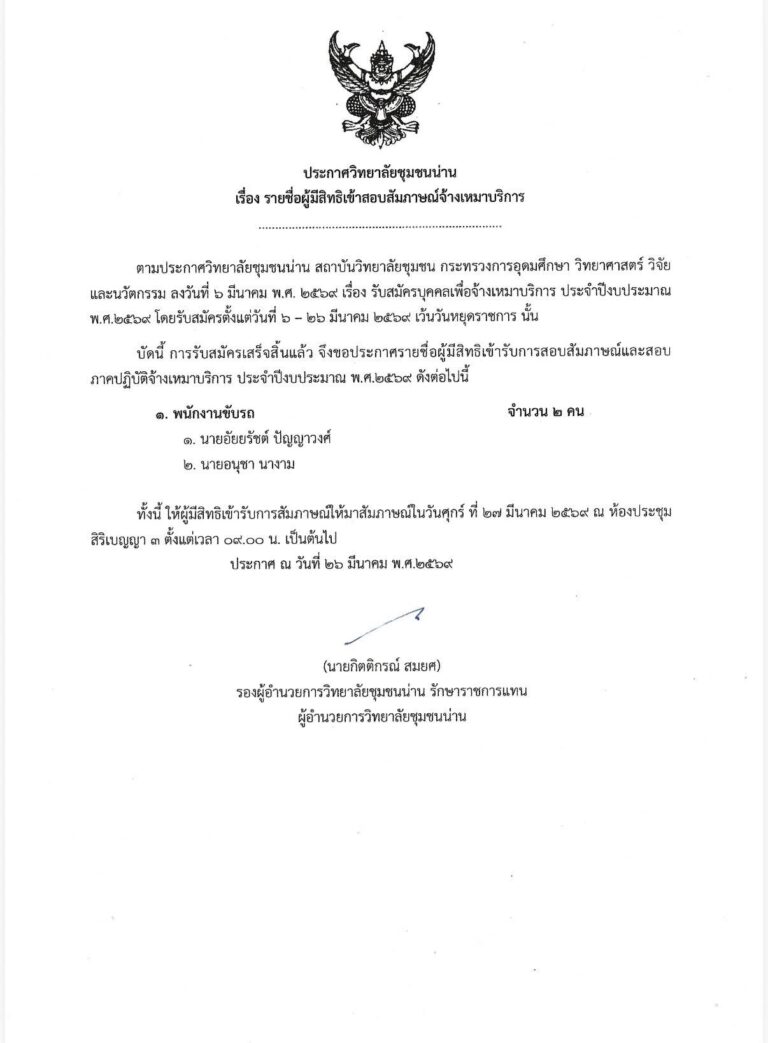 ประกาศวิทยาลัยชุมชนน่าน เรื่อง รายชื่อผู้มีสิทธิเข้าสอบสัมภาษณ์จ้างเหมาบริการ