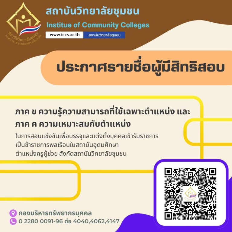 ประกาศสถาบันวิทยาลัยชุมชน เรื่อง รายชื่อผู้มีสิทธิ์สอบ ภาค ข ความรู้ความสามารถที่ใช้เฉพาะตำแหน่ง และภาค ค ความเหมาะสมกับตำแหน่ง ในการสอบแข่งขันเพื่อบรรจุและแต่งตั้งบุคคลเข้ารับราชการเป็นข้าราชการพลเรือนในสถาบันอุดมศึกษา ตำแหน่งครูผู้ช่วย สังกัดสถาบันวิทยาลัยชุมชน