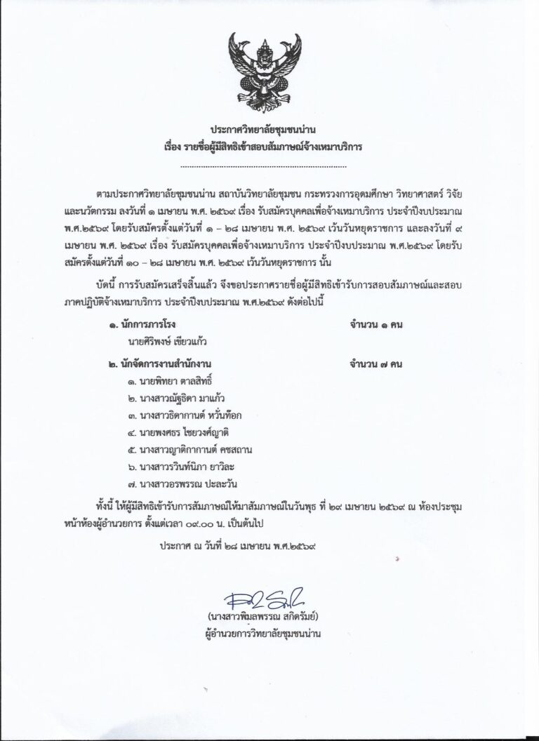 ประกาศวิทยาลัยชุมชนน่าน เรื่อง รายชื่อผู้มีสิทธิเข้าสอบสัมภาษณ์จ้างเหมาบริการ