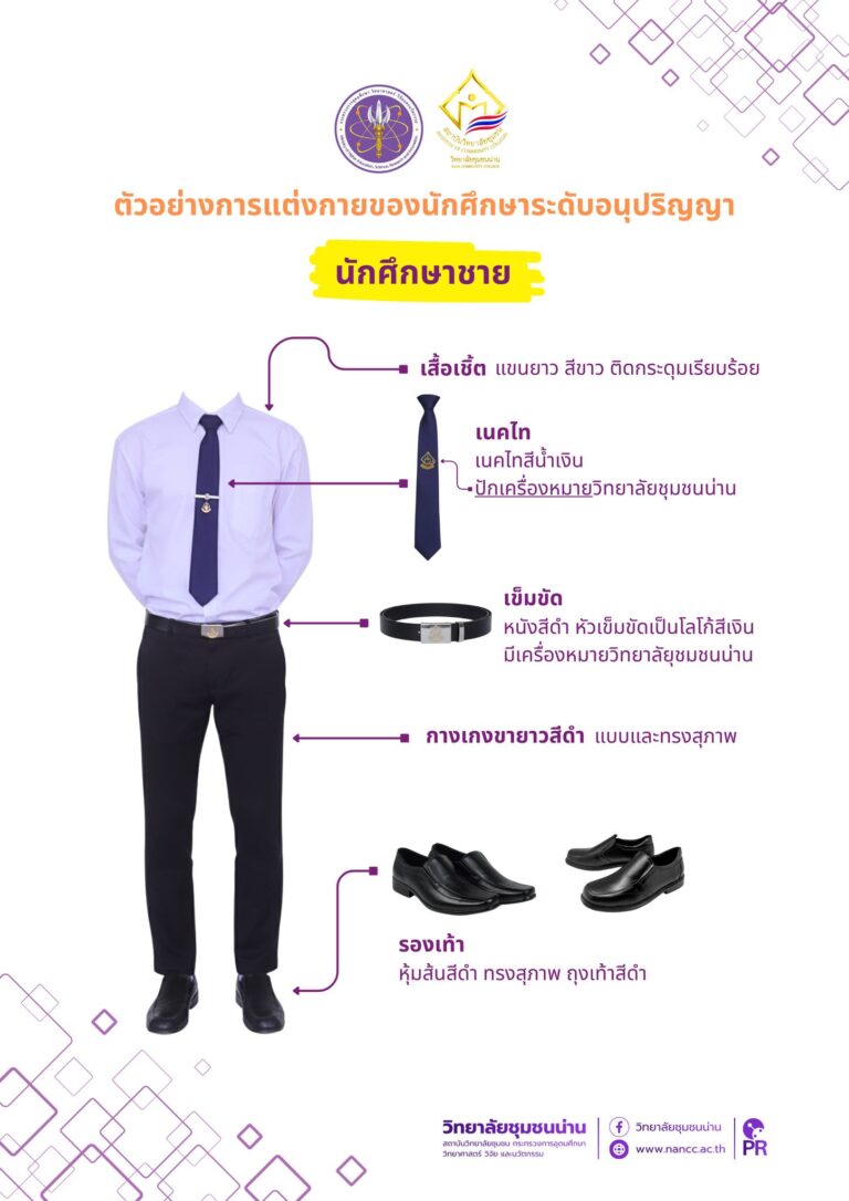 ประกาศวิทยาลัยชุมชนน่าน เรื่อง ตัวอย่างการแต่งกายของนักศึกษาระดับอนุปริญญา ( นักศึกษาใหม่  หลักสูตรอนุปริญญาประจำปีการศึกษา 2569 )